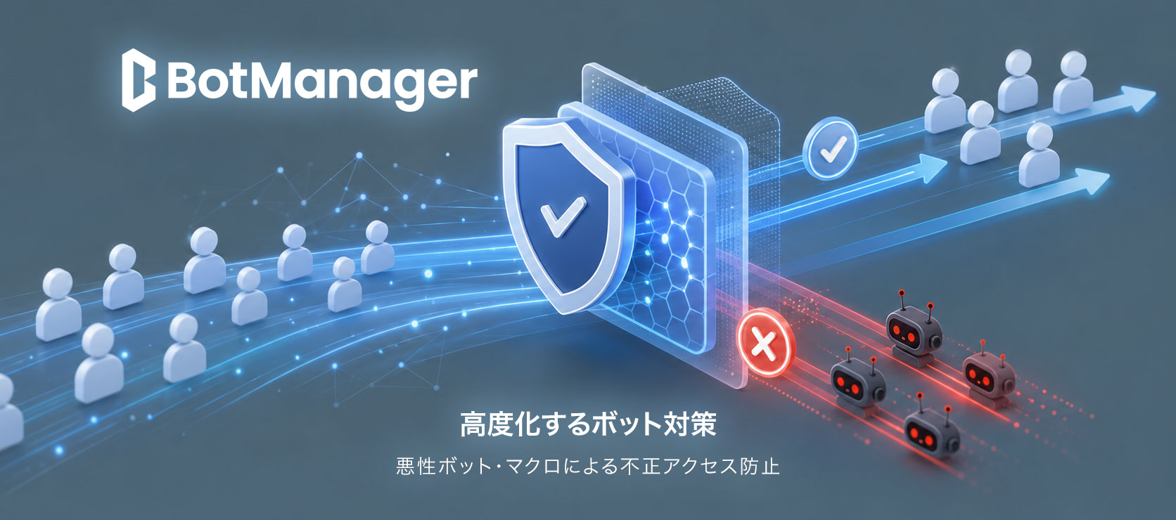 BotManager 不正トラフィック (悪性ボット / マクロ）をリアルタイムで 検出・ブロックシステムのパフォーマンスとサービスの公平性を確保